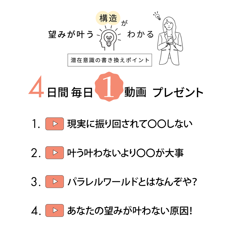 4日間1動画プレゼント“望みが叶う【潜在意識書き換えポイント】構造がわかる動画”